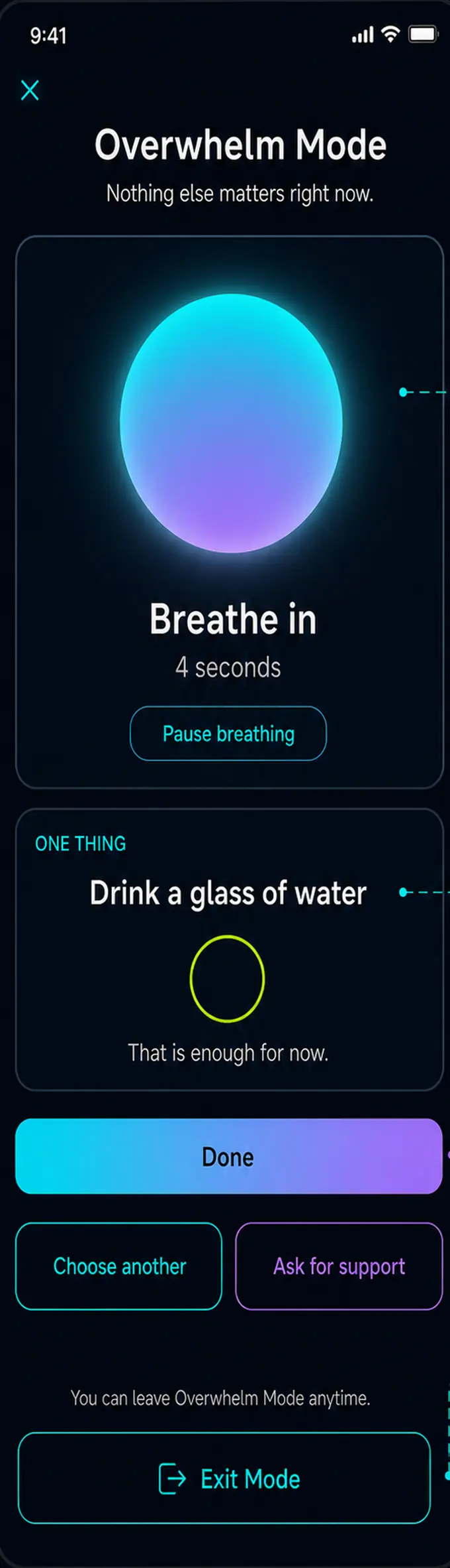 Overwhelm Mode screen: a large breathing orb with a four-second inhale prompt, a single suggested action, and a prominent exit button.